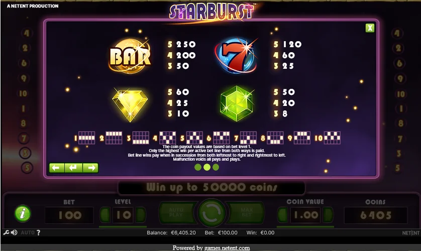 Starburst